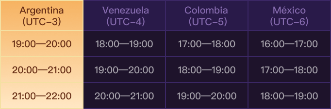 kako live activity time